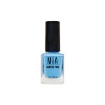 Mia Aqua Blue Esmalte De Uñas